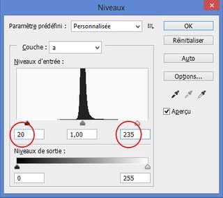 Saturation des couleurs à l’aide de la méthode LAB